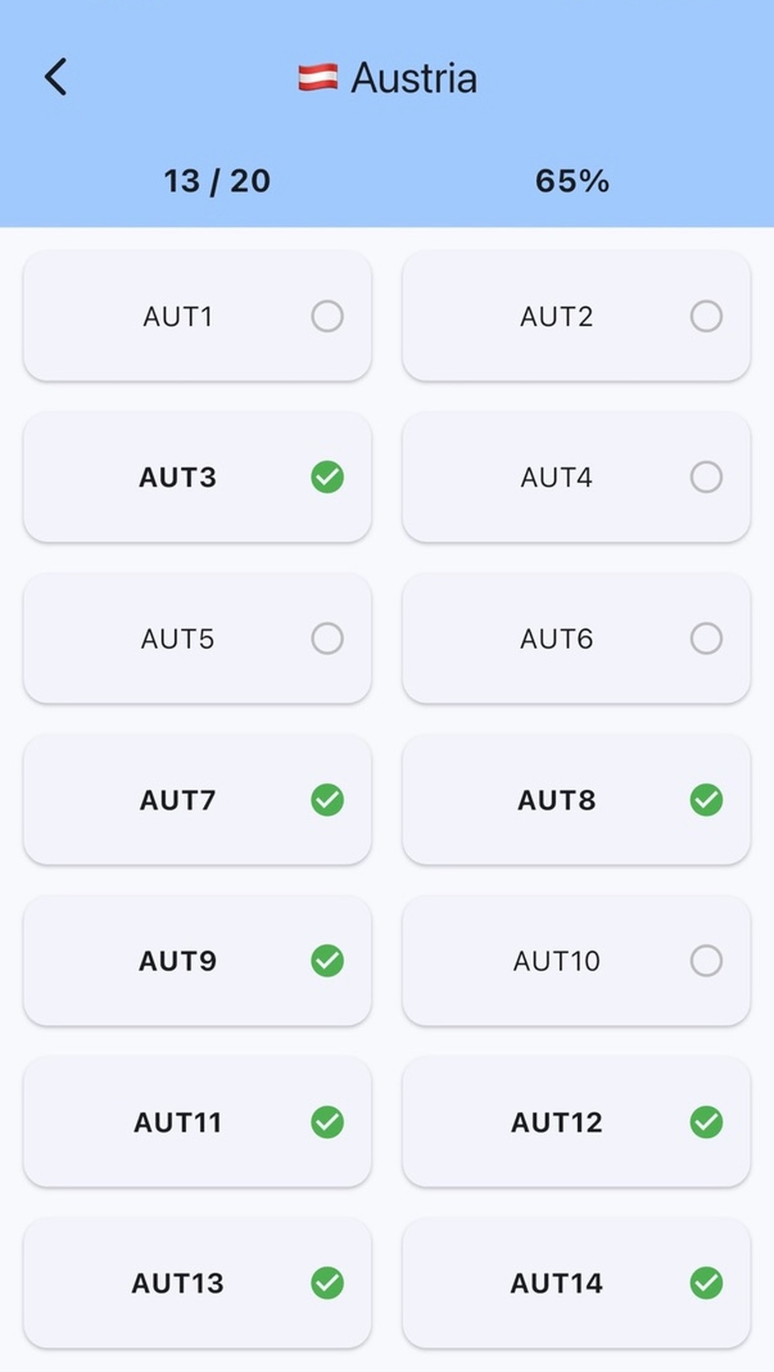 Austria stickers list — stickers 1 to 14