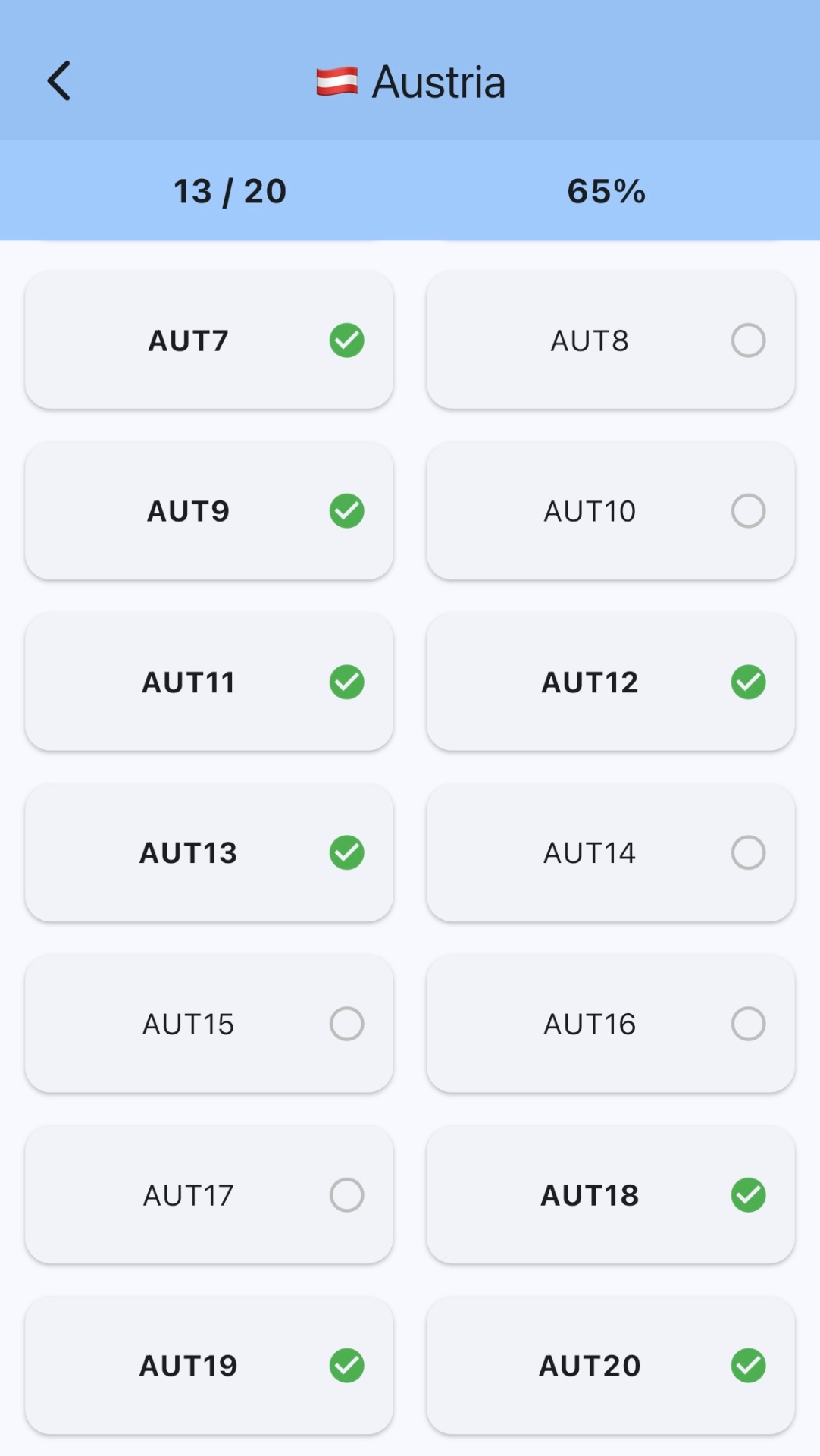 Austria stickers list — stickers 7 to 20